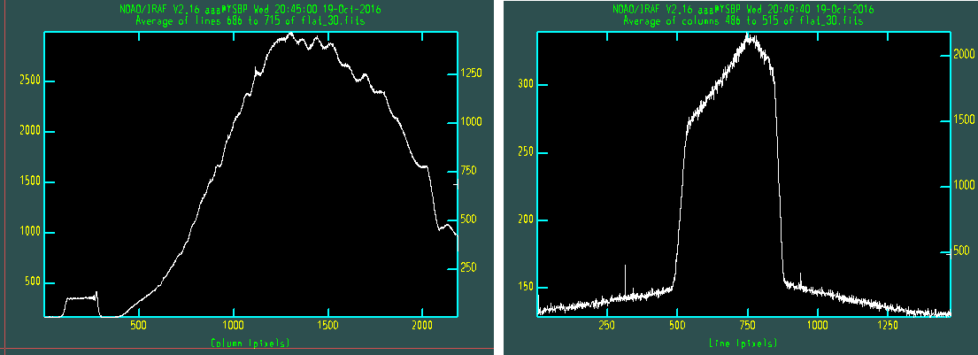 IRAF_implot_vega_flat